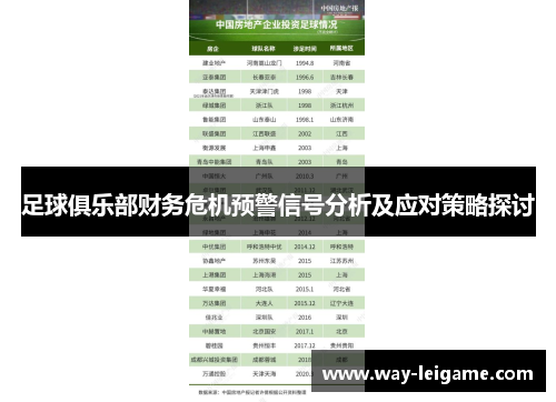 足球俱乐部财务危机预警信号分析及应对策略探讨