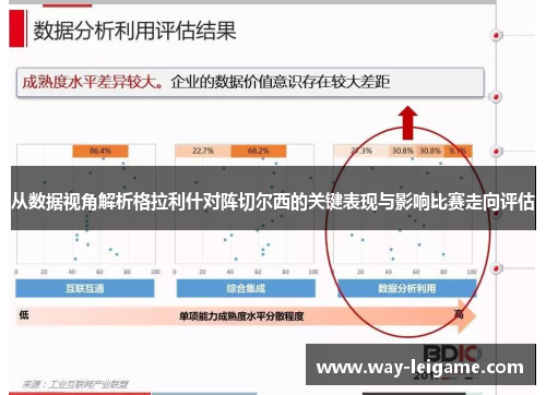 从数据视角解析格拉利什对阵切尔西的关键表现与影响比赛走向评估