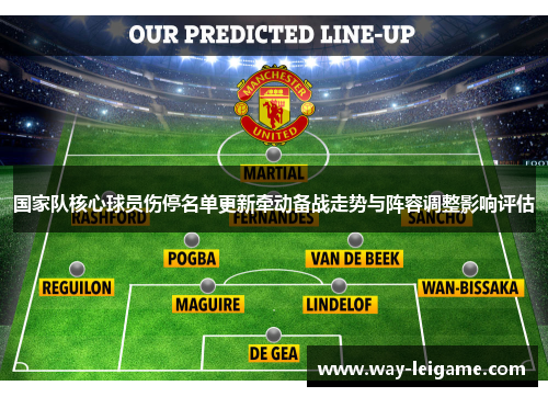 国家队核心球员伤停名单更新牵动备战走势与阵容调整影响评估