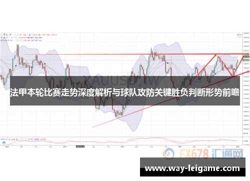 法甲本轮比赛走势深度解析与球队攻防关键胜负判断形势前瞻