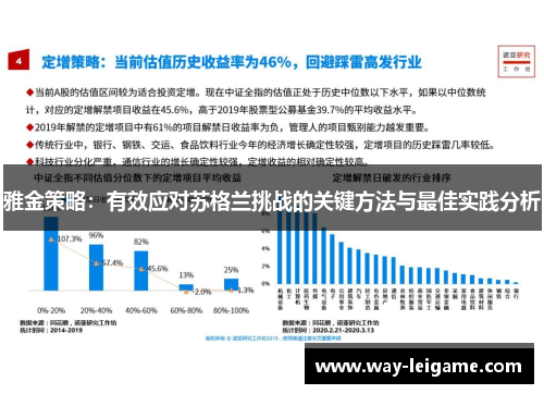 雅金策略：有效应对苏格兰挑战的关键方法与最佳实践分析