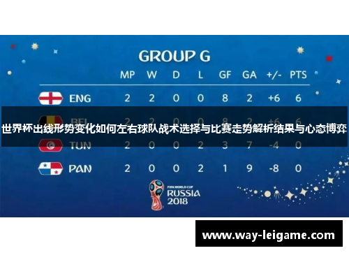 世界杯出线形势变化如何左右球队战术选择与比赛走势解析结果与心态博弈